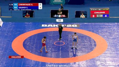 Replay: Mat B - 2026 U17 World Championships | Jul 27 @ 10 AM