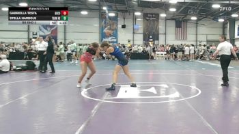 145 lbs Rr Rnd 3 - Gabriella Testa, Become The Bull vs Stella Harbols, Team Nebraska