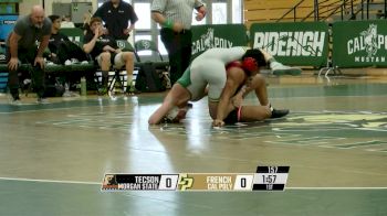 Replay: Morgan St vs Cal Poly | Feb 1 @ 1 PM