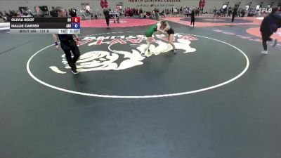 131 B Cons. Round 3 - Olivia Root, Davenport University vs Hallie Carter, Adams State