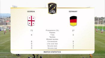 Replay: Georgia vs Germany | Feb 5 @ 1 PM