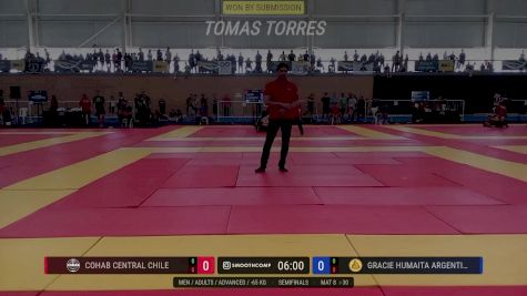 Cristian Trabalon vs Maximiliano Rebolar 2025 ADCC South American Championship