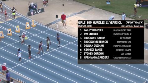 Youth Girls' 100m Hurdles, Semi-Finals 1 - Age 11
