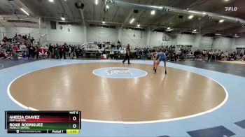 125 lbs Champ. Round 3 - Aneesa Chavez, Fort Lupton vs Roxie Rodriguez, Pueblo Central