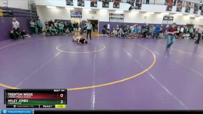 138 lbs Semifinal - Wiley Jones, Thermopolis vs Trenton Weiss, Lander Middle School