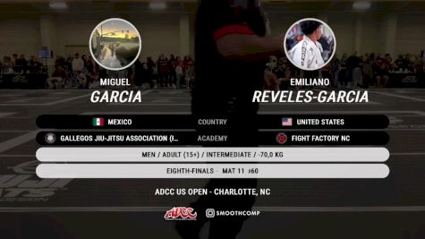 Miguel Garcia vs Emiliano Reveles-Garcia 2025 ADCC Charlotte Open