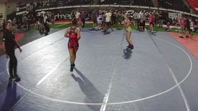 115 lbs Cons. Semis - Cadence Crookston, Montana vs Kristina-Lynn Collins, Idaho
