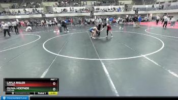 145-151 lbs Round 5 - Olivia Hoefner, Chilton vs Layla Risler, Mondovi