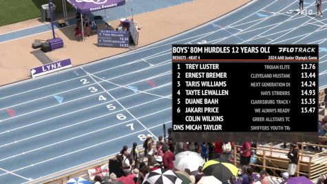 Youth Boys' 100m Hurdles, Semi-Finals 5 - Age 12