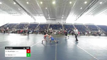 69 lbs Semifinal - Rudy Mcallister, Juggernaut WC vs Brady Garcia, Mantanona TC