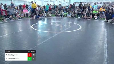 70 lbs Round 3 - Abiglai Iftarkey, Phoenix W.C. vs Bryson Olszewski, Panther Elite