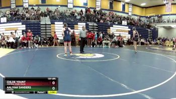 120 lbs. Cons. Round 2 - Chloe Yount, Central (Park Hills) vs Aaliyah Sanders, Odessa