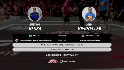 John Vierheller vs Gustavo Bessa 2024 ADCC Worlds Open