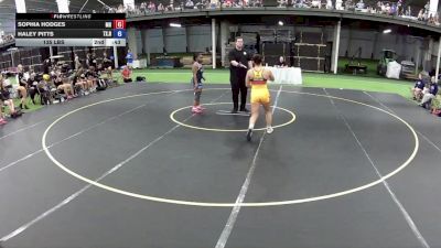 140 lbs Kesi Tsarni, Maryland vs Kaelyn Reynolds, Texas Red