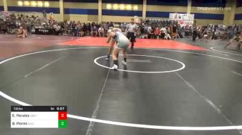 Match - Esmeralda Perales, Canyon Springs Wrestling vs Bianka Flores, Chino Hills High School