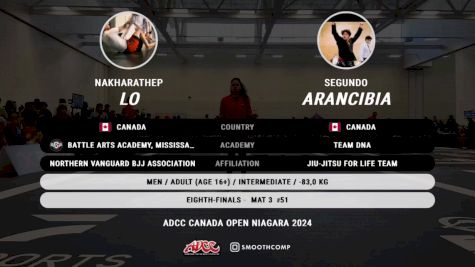 Nakharathep Lo vs Segundo Arancibia 2024 ADCC Niagara Open