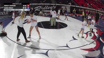 65 lbs Kinley Leonard, Idaho 14U Girls vs Sadie Sweat, Montana 14U Girls
