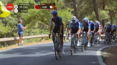 Vuelta a España Stage 8 Extended Highlights