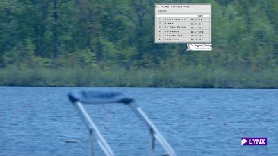 Replay: CAA Rowing Championship | May 12 @ 10 AM