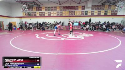 160 lbs Quarterfinal - Alexandra Lopez, Unattached vs Lyla Kondrashoff, Santa Rosa College