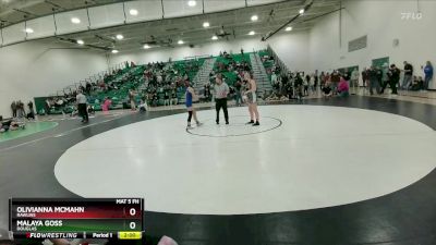 125 lbs Semifinal - Malaya Goss, Douglas vs Olivianna McMahn, Rawlins