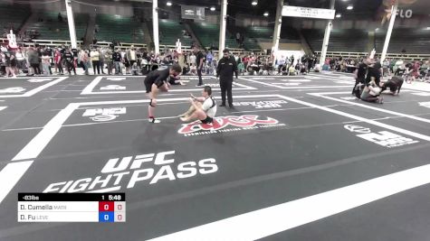 Dane Cumella vs Daniel Fu 2023 ADCC Denver Open