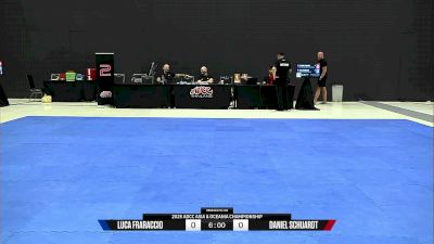 Daniel Schuardt vs Luca Fraraccio 2025 ADCC Asia & Oceania Championship