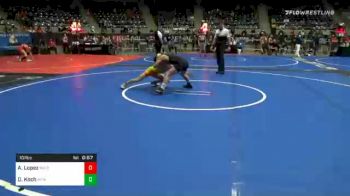 101 lbs Consolation - Anthony Lopez, Nm Gold vs Declan Koch, Aviators