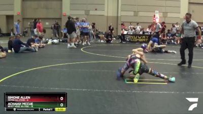 75 lbs Placement - Achaiah McCue, Beast Mode WA Pink vs Simone Allen, Metro All Stars