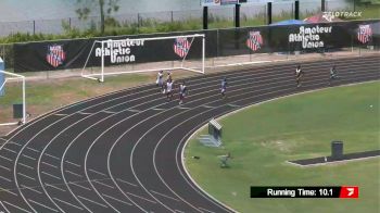 Youth Boys' 200m, Finals 1 - Age 10