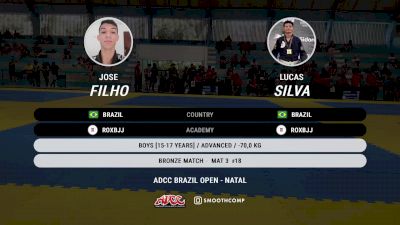 Jose Filho vs Lucas Silva 2025 ADCC Natal Open