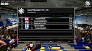 Men Master - IF3 Championship Heat 15