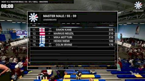 Men Master - IF3 Championship Heat 15