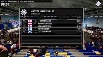 Men Master - IF3 Championship Heat 15