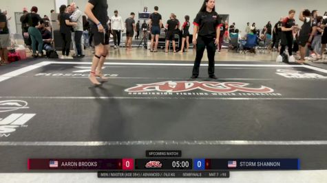 Aaron Brooks vs Storm Shannon 2024 ADCC Miami Open