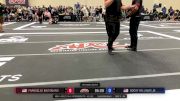 Frangello Baltodano vs Rocky Williams Jr 2025 ADCC Orlando Open/Youth Trials