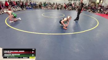 125 lbs Champ. Round 2 - Sequoia Renshaw, Discovery Canyon vs Chloe Dallman-Janski, Kelly Walsh