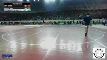 Replay: 6th & 7th 5th Place - 2025 Oklahoma Jr. High Wrestling Champs | Feb 8 @ 5 PM
