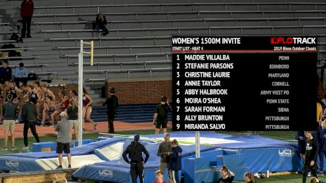 Women's 1500m Invite, Heat 4