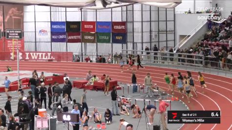 Women's Mile, Finals 8