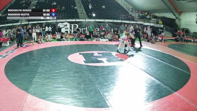 140 lbs Brooklyn Dodge, Idaho 1 HS Girls vs Madison Watts, Washington HS Girls