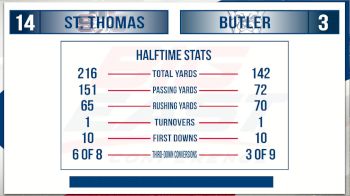 Replay: St. Thomas (FL) vs Butler | Sep 3 @ 1 PM