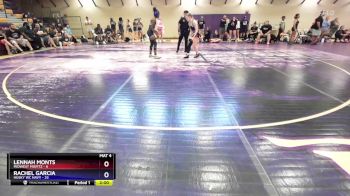 125 lbs Round 3 (10 Team) - Lennah Monts, Midwest Misfitz vs Rachel Garcia, Husky WC Navy