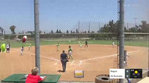 2021 PGF National Championships 16U Premier