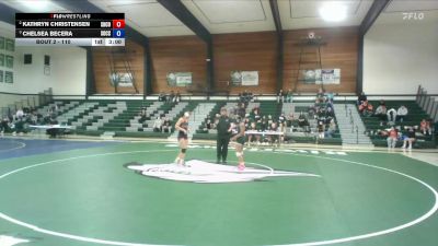 Replay: Mat 2 - 2026 NJCAA Region 18 Women`s Championship | Feb 8 @ 10 AM