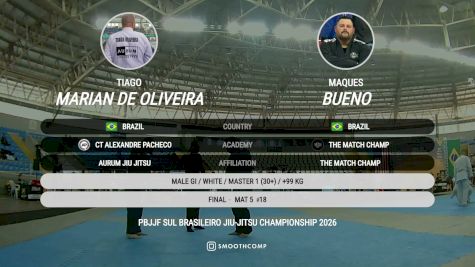 Tiago vs Maques 2026 PBJJF Sul Brasileiro Jiu-Jitsu Championships