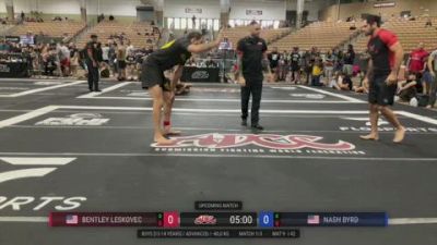 Paul Corsaro vs Mark Gilbert 2026 ADCC Nashville Open