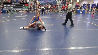 103 lbs Round Of 16 - Malaina Comfort, Dog Pound vs Zoe Fabyonic, Mt Lebanon