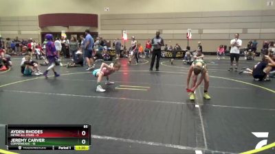 85 lbs Round 5 (6 Team) - Jeremy Carver, Copperheads vs Ayden Rhodes, Metro All Stars