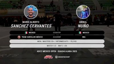 Mario Alberto Sanchez Cervante vs Anibal Nuño 2025 ADCC Guadalajara Open